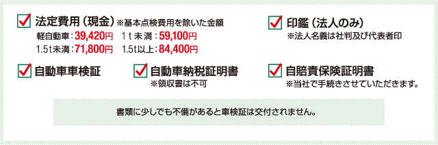 お預かり時にご用意していただくもの