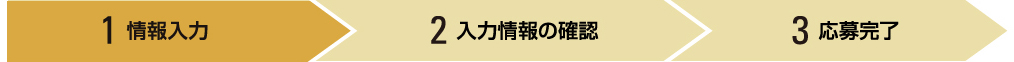 1情報入力 2入力情報の確認 3応募完了